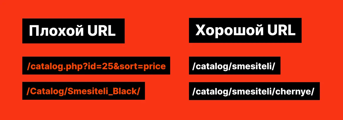Хорошие и плохие URL категорий и карточек товаров в интернет-магазине