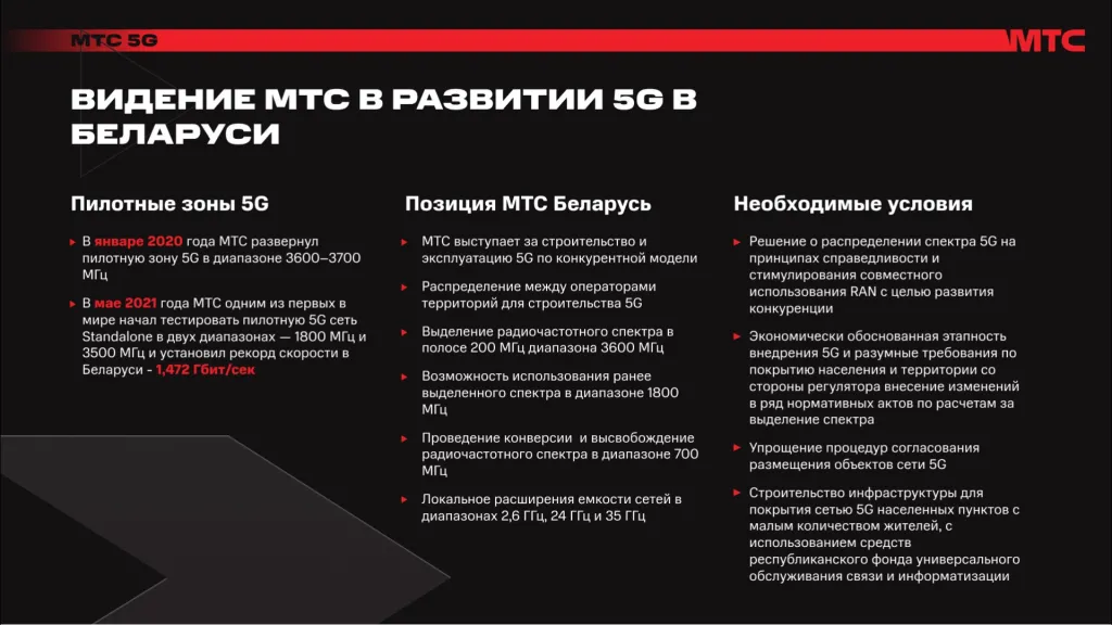 МТС 5G