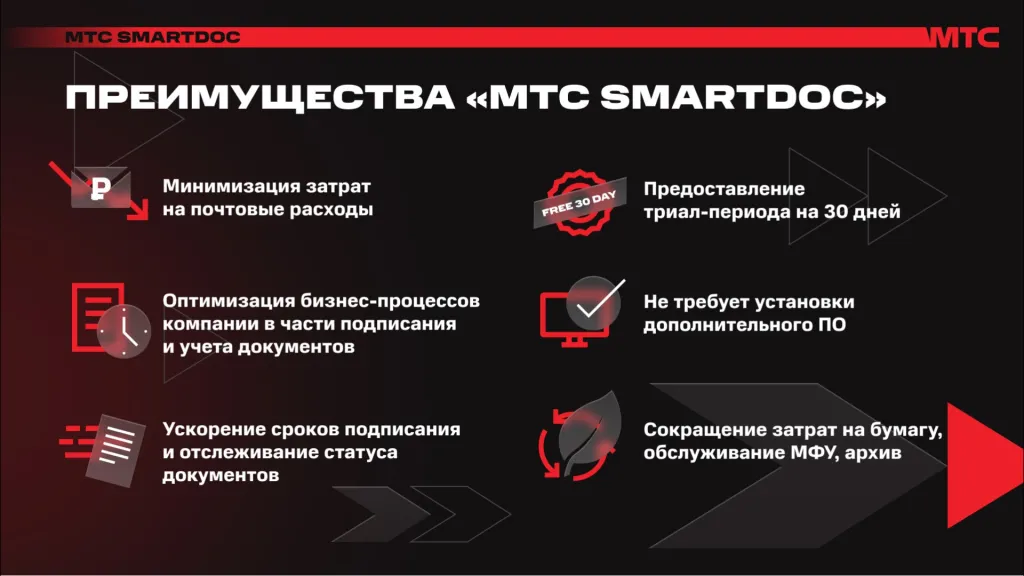мтс смарт док