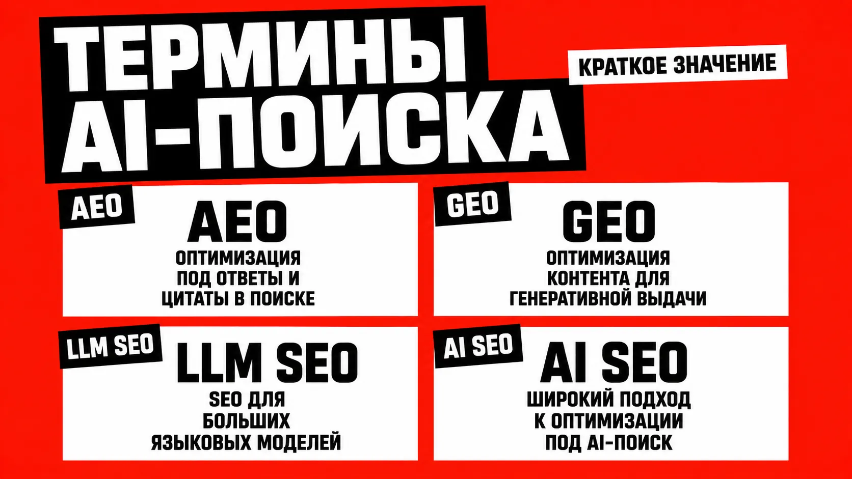 Термины AI-поиска