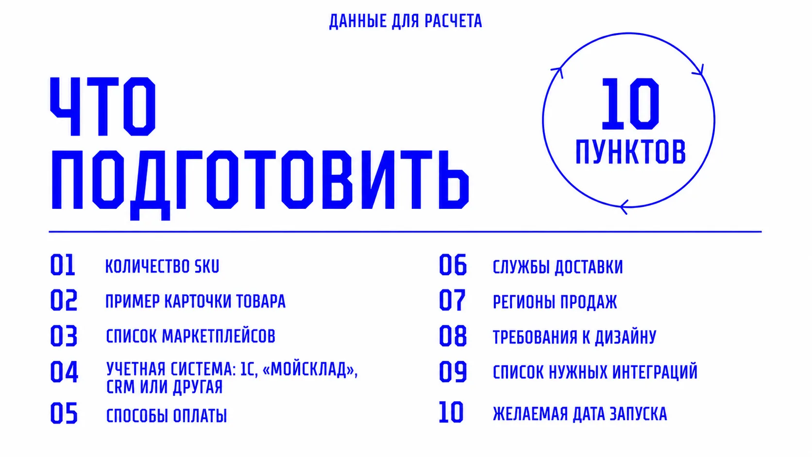 Данные для расчета стоимости интернет-магазина