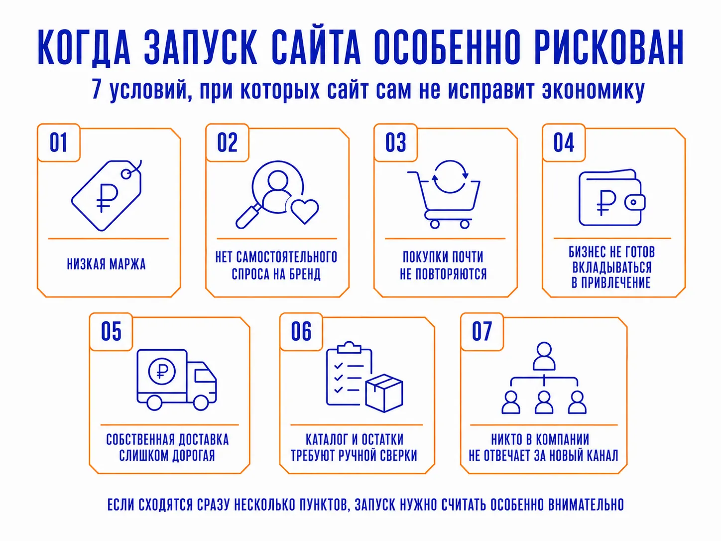 Условия, при которых запуск собственного интернет-магазина становится рискованным