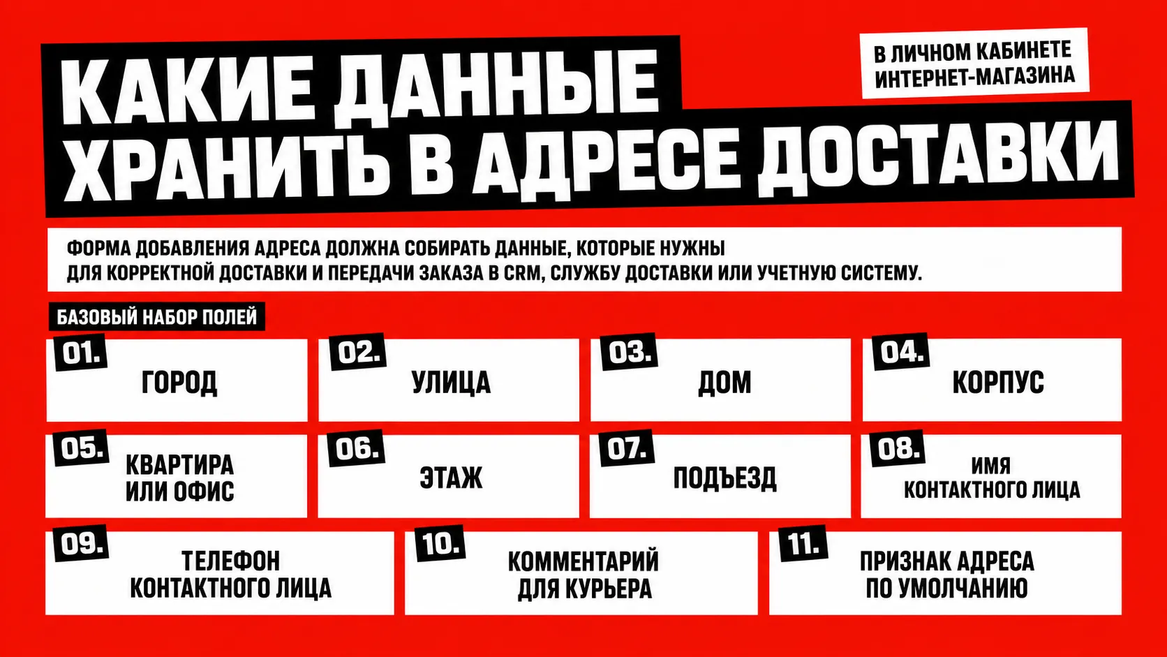 Какие данные хранить в адресе доставки в личном кабинете интернет-магазина
