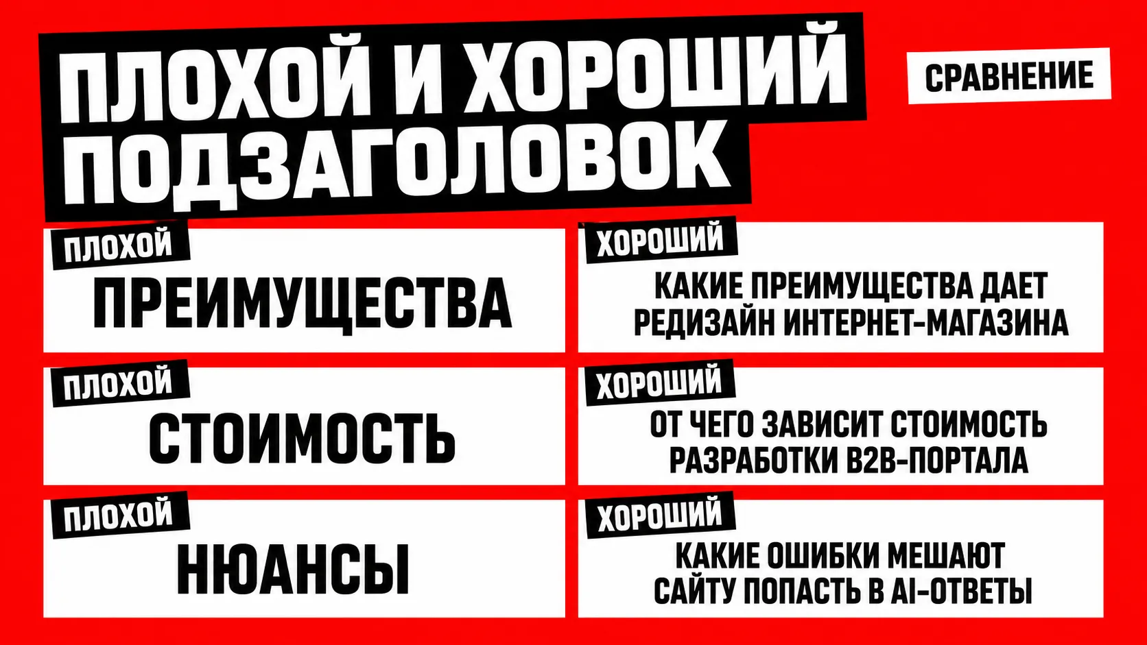 Пример сильного контента, который AI-системам проще использовать в ответах