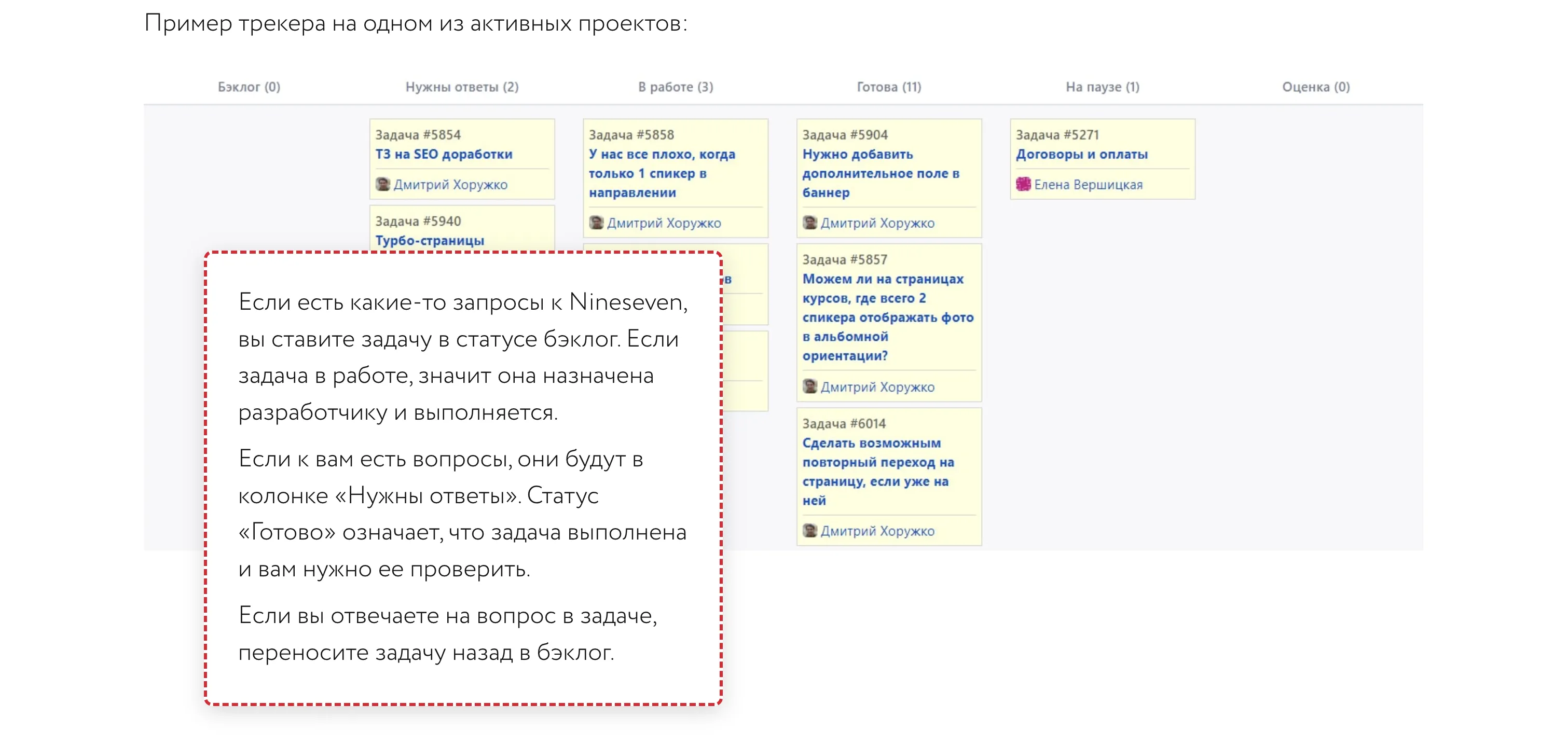 Как мы работаем.png