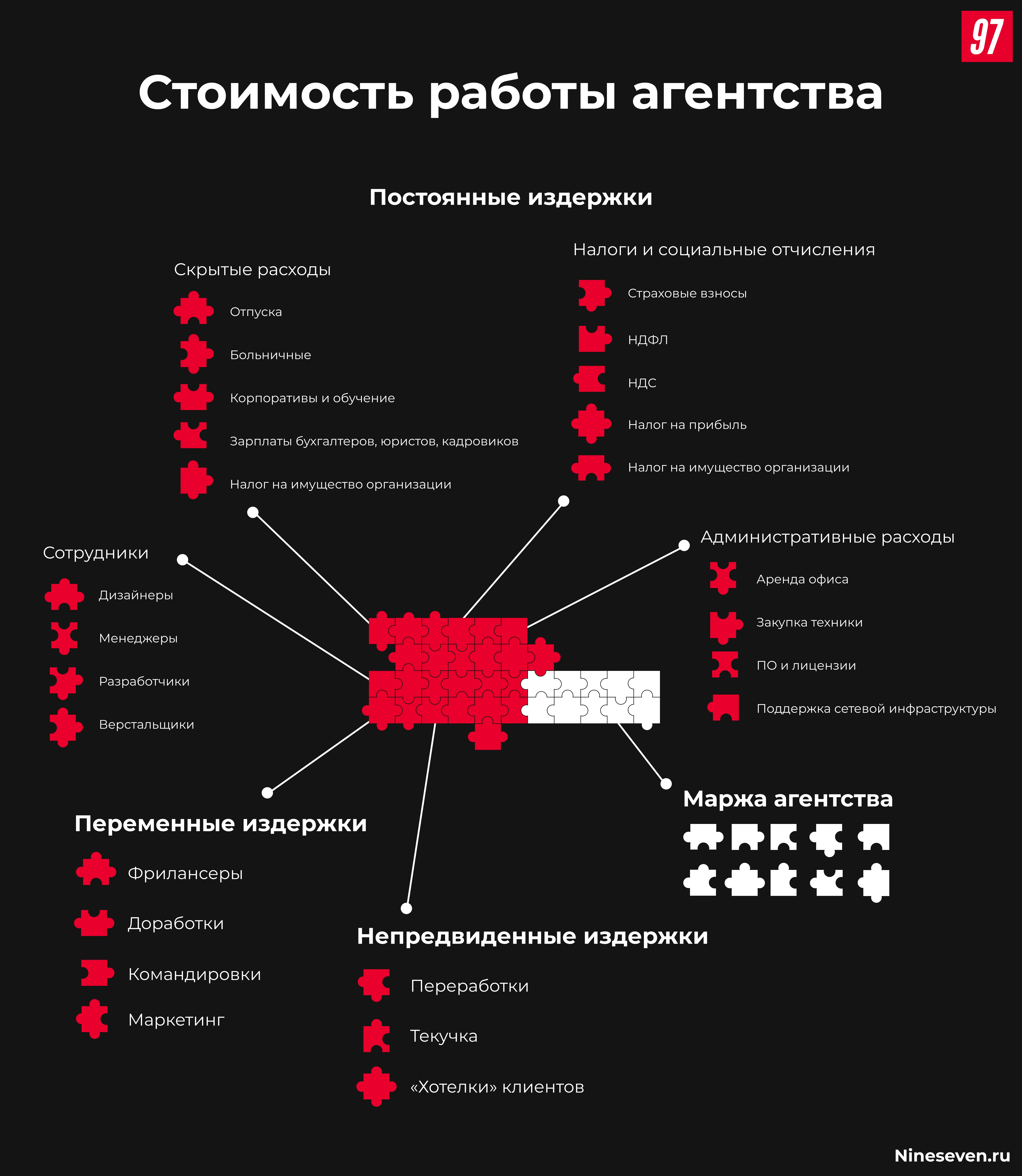 Схема.png