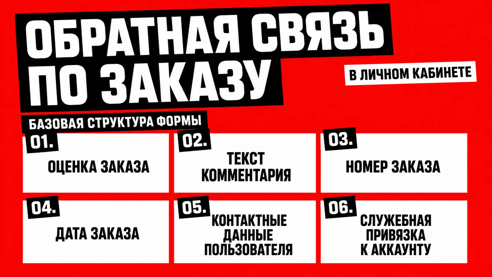 Обратная связь по заказу: базовая структура формы