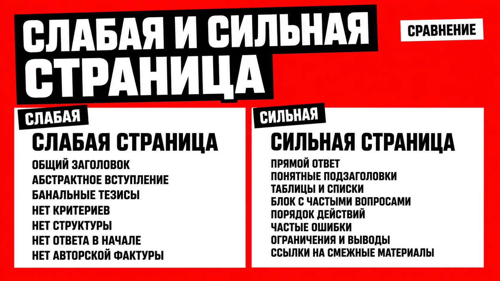 Техническая проверка сайта для индексации и AI-ответов