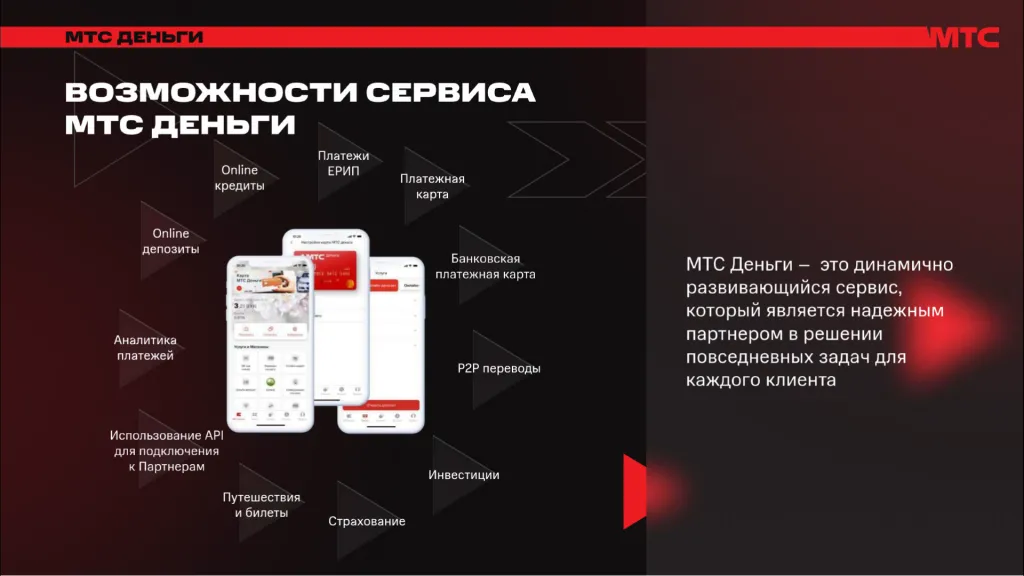 МТС Деньги