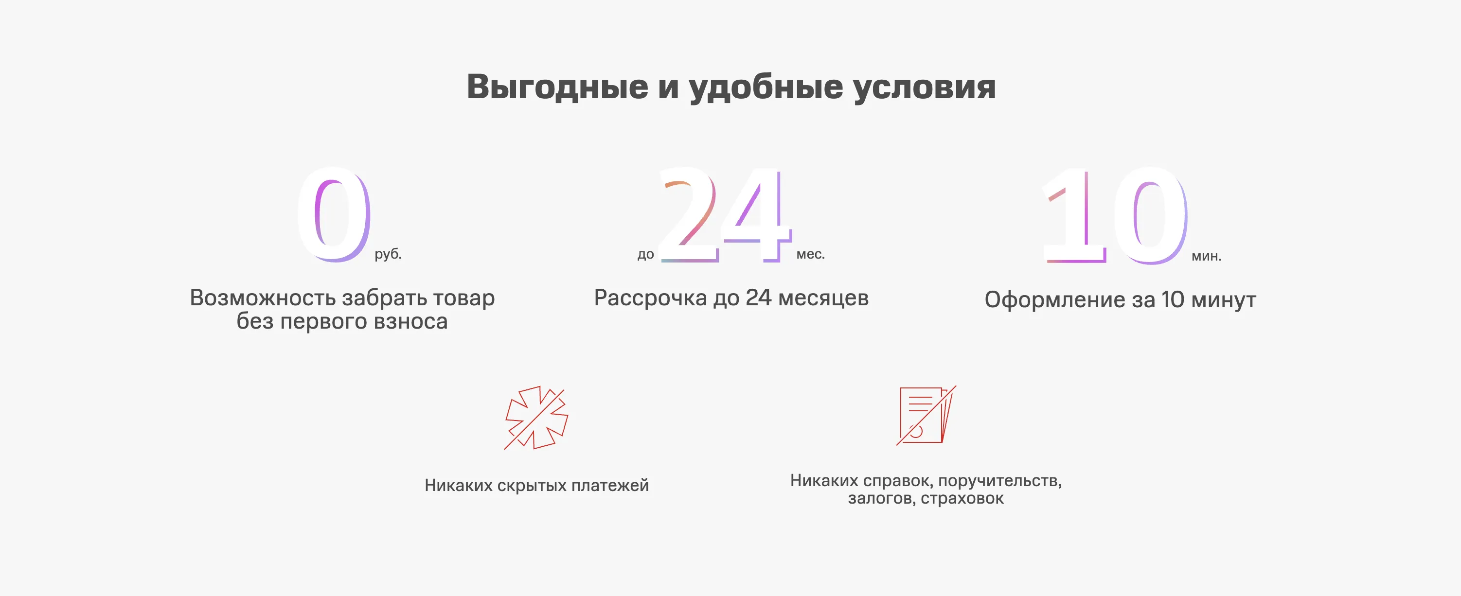 Оплата покупки частями