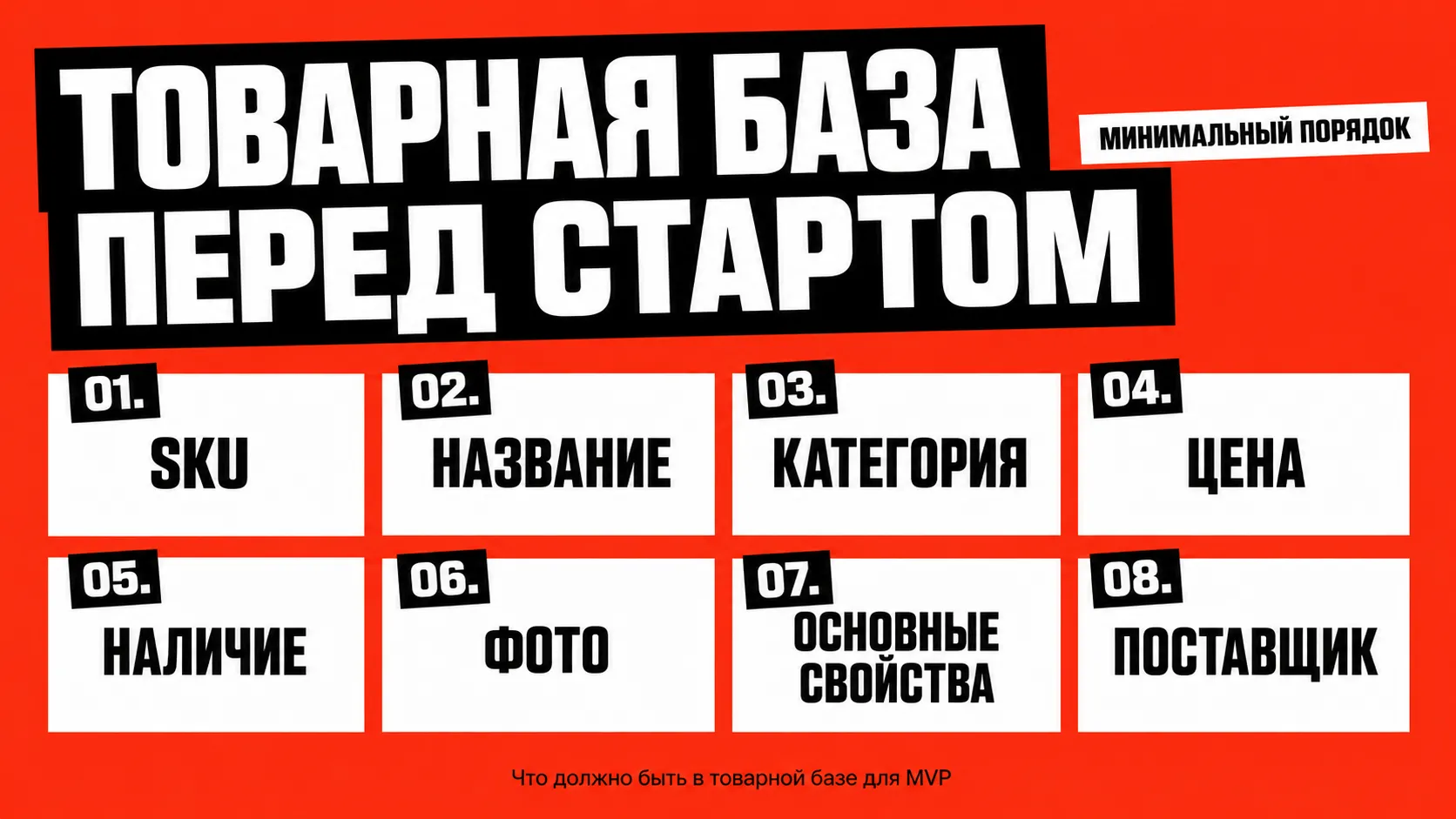 Что должно быть в товарной базе перед запуском MVP интернет-магазина