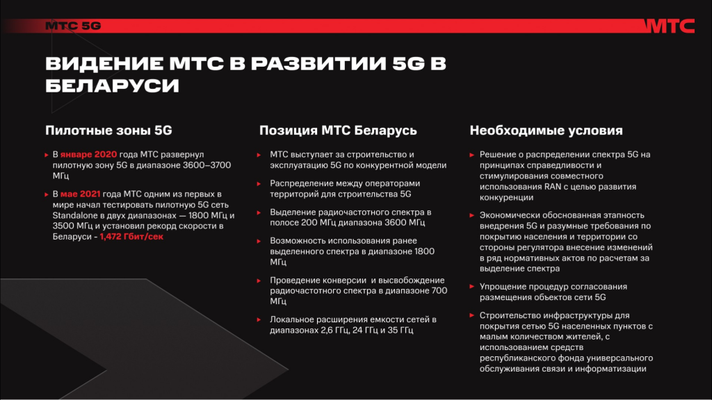 Мтс 5g