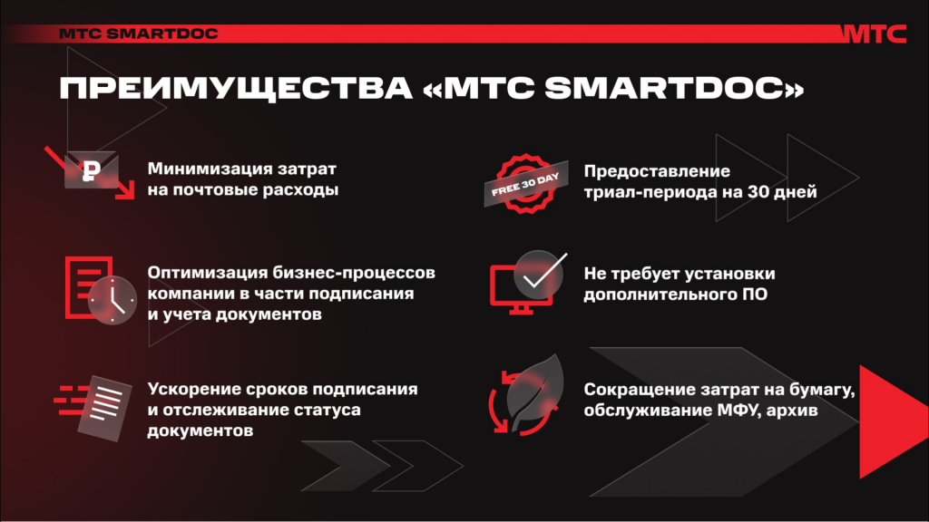 мтс смарт док
