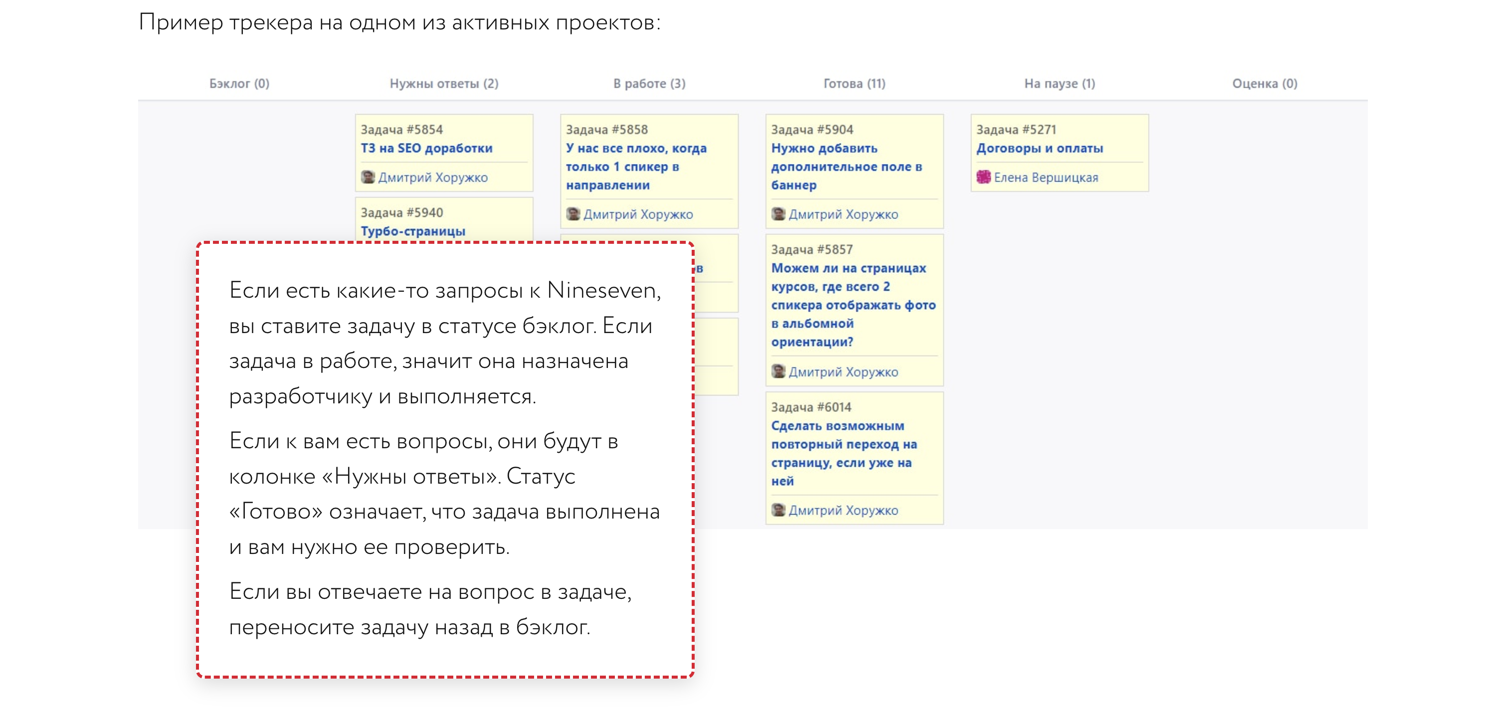Как мы работаем.png