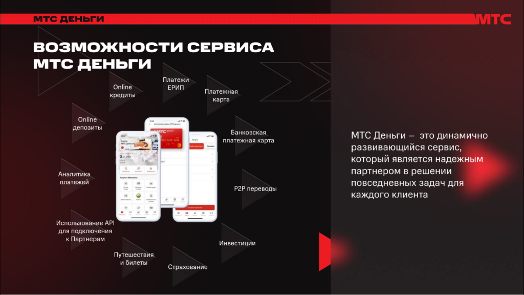 МТС Деньги