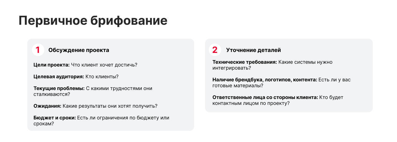 Брифование.png