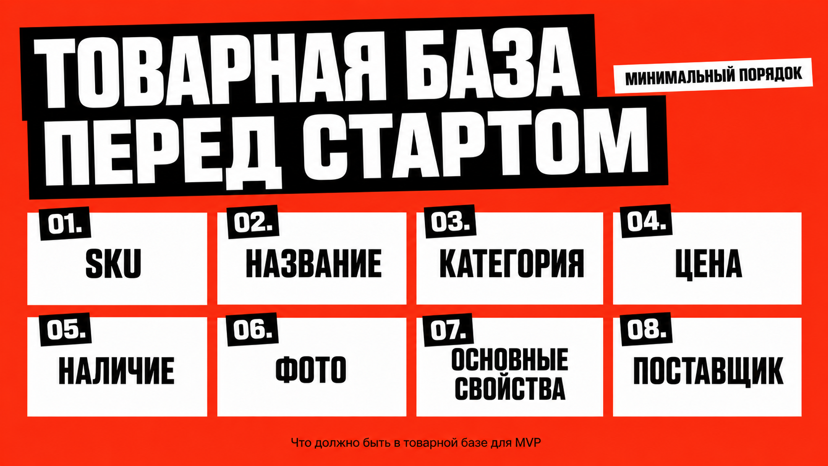 Что должно быть в товарной базе перед запуском MVP интернет-магазина