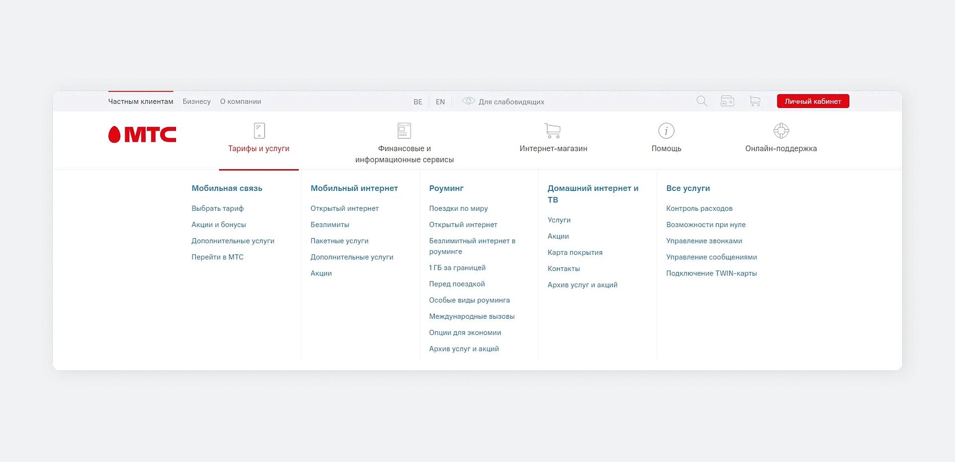 Структура многоуровневого меню
